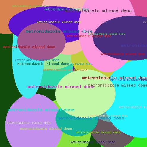 Metronidazole missed dose
